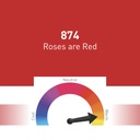874- Rose are Red